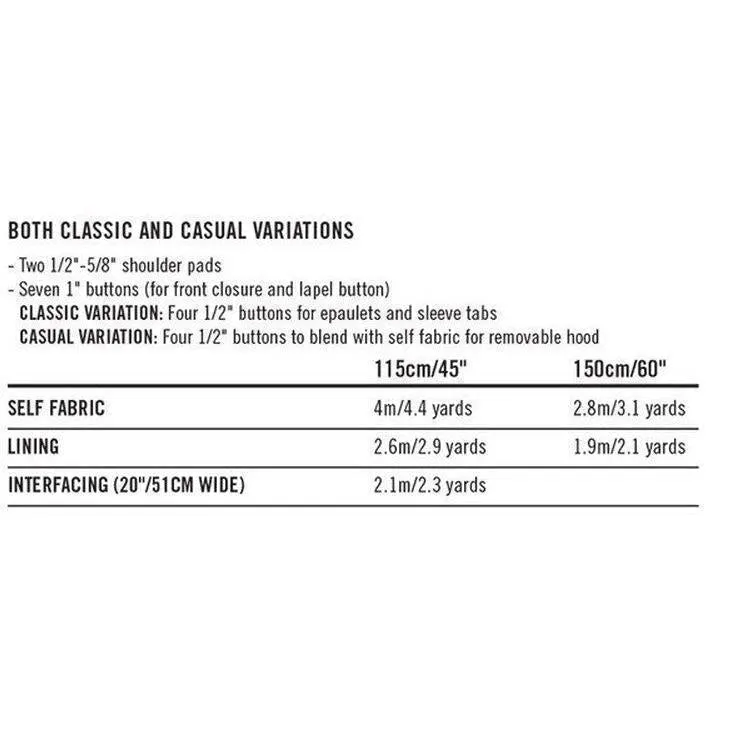 Goldstream Peacoat Pattern - PDF DOWNLOAD